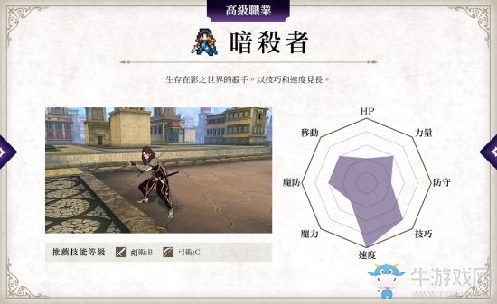 《火焰紋章：風花雪月》兵種圖鑒 各職業(yè)兵種屬性總覽