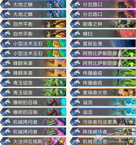 《爐石傳說》奧丹姆奇兵狂野娛樂千甲德卡組推薦