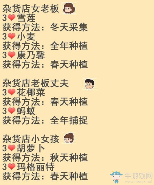 《哆啦A夢：牧場物語》第一年秋季圖文攻略介紹