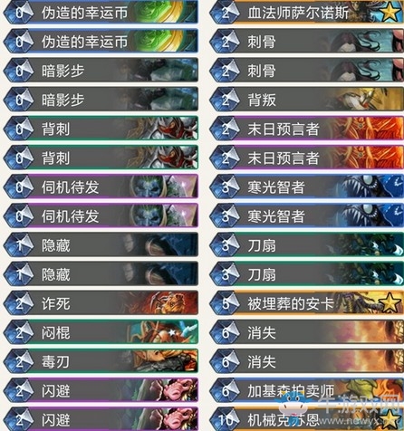 《爐石傳說》奧丹姆奇兵狂野機克賊卡組推薦