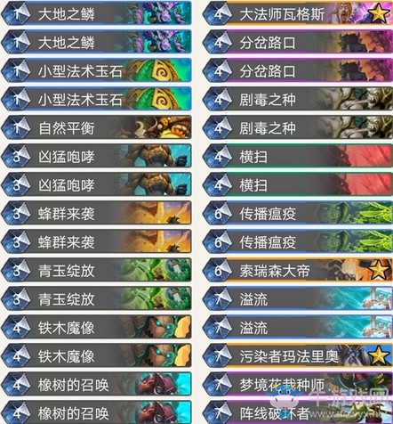 《爐石傳說》奧丹姆奇兵狂野千甲德卡組推薦
