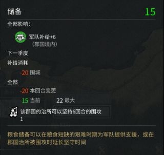《全面戰(zhàn)爭：三國》糧食與補給相關(guān)介紹分析