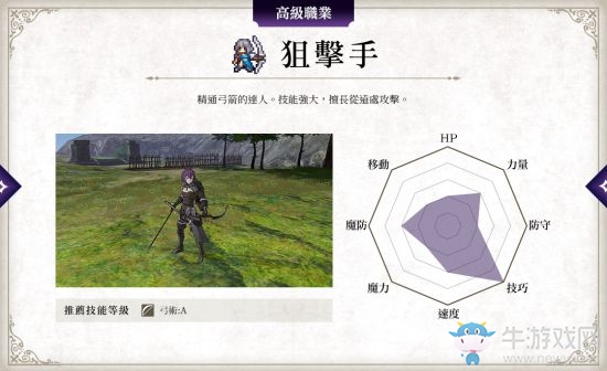《火焰紋章：風花雪月》兵種圖鑒 各職業(yè)兵種屬性總覽