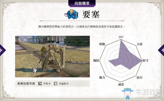 《火焰紋章：風花雪月》兵種圖鑒 各職業(yè)兵種屬性總覽
