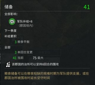 《全面戰(zhàn)爭：三國》糧食與補給相關(guān)介紹分析