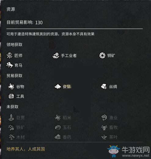 《全面戰(zhàn)爭：三國》貿(mào)易相關(guān)討論分析