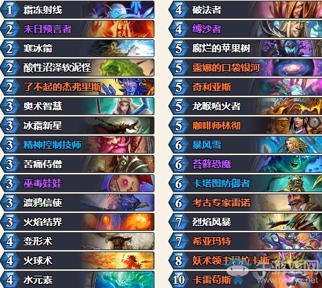 《爐石傳說》奧丹姆奇兵暴富雷諾法卡組推薦