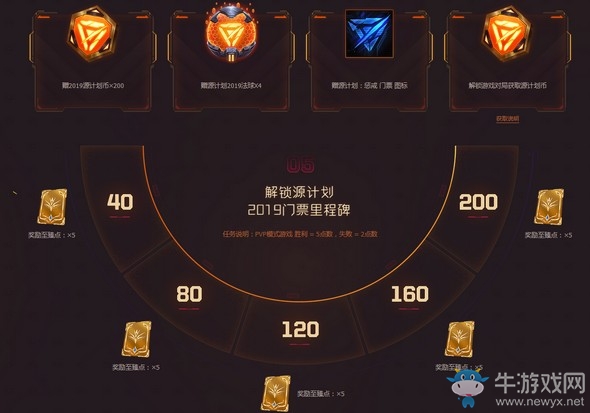 《LOL》源計劃2019門票活動