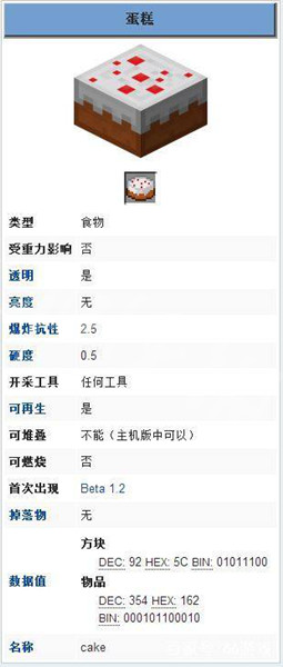 《我的世界》蛋糕制作方法介紹