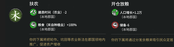 《全面戰(zhàn)爭(zhēng)：三國(guó)》木系差事類型分享