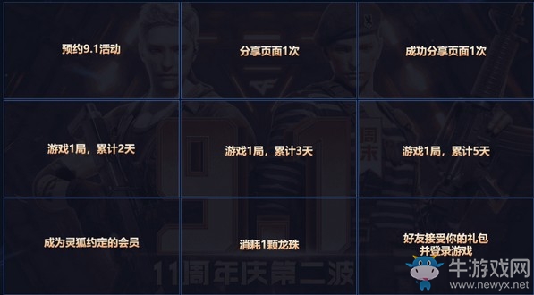 《CF》11周年慶第二波活動