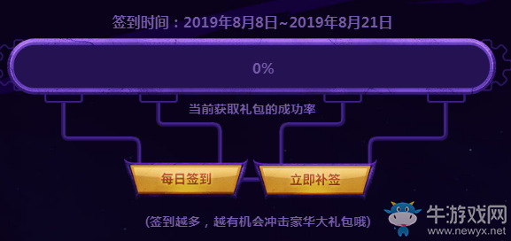 《DNF》心悅專(zhuān)屬光環(huán)雙魚(yú)座上線 超強(qiáng)回饋簽到即領(lǐng)