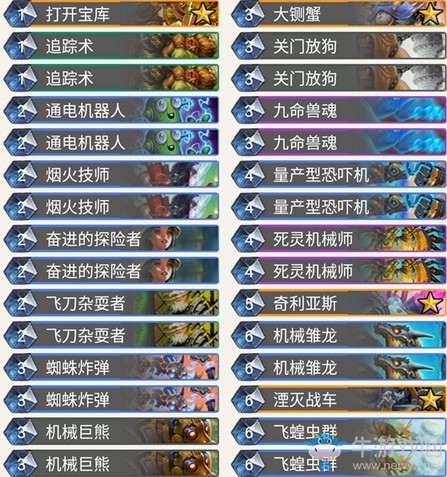 《爐石傳說》奧丹姆奇兵Dizdemon機械任務獵卡組推薦