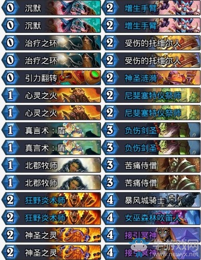 《爐石傳說》奧丹姆奇兵老中醫心火牧卡組推薦