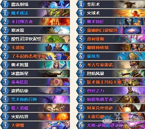 《爐石傳說》奧丹姆奇兵濤妹宇宙法卡組推薦