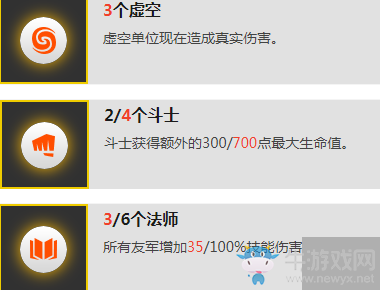 《云頂之弈》9.15虛空斗法陣容玩法推薦