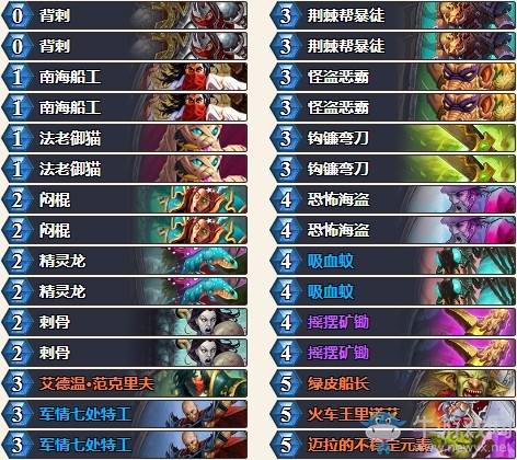 《爐石傳說》奧丹姆奇兵JAlexander快攻賊卡組推薦