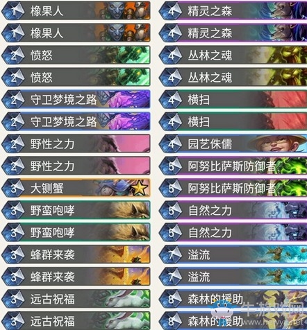 《爐石傳說》奧丹姆奇兵Boarcontrol超生德卡組推薦