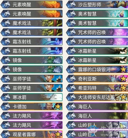 《爐石傳說(shuō)》奧丹姆奇兵Gaboumme奇跡法卡組推薦