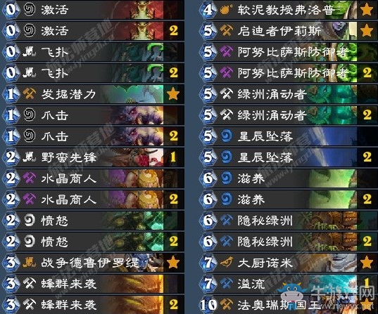 《爐石傳說》奧丹姆奇兵Abar大廚任務(wù)德卡組推薦