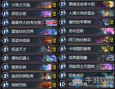 《爐石傳說》奧丹姆奇兵Excelia任務(wù)機(jī)克術(shù)卡組推薦