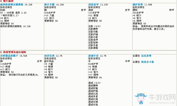 《魔獸世界懷舊服》斯坦索姆裝備掉落攻略