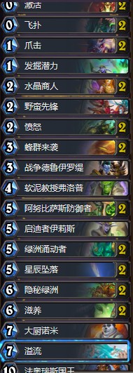 《爐石傳說》奧丹姆奇兵Abar大廚德卡組推薦