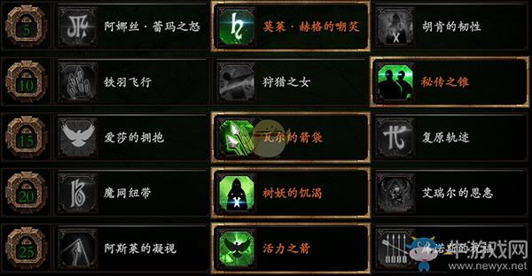 《戰(zhàn)錘：末世鼠疫2》迷蹤客BD分享