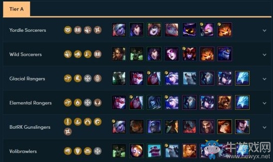 《云頂之弈》9.16強勢陣容推薦介紹