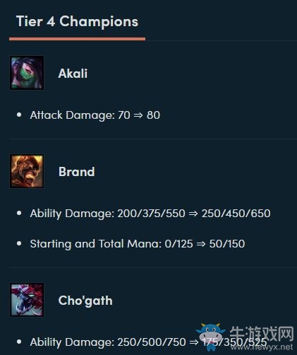 《云頂之弈》9.16版本4費(fèi)棋子調(diào)整介紹