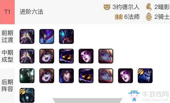 《云頂之弈》9.15進(jìn)階六法陣容玩法推薦