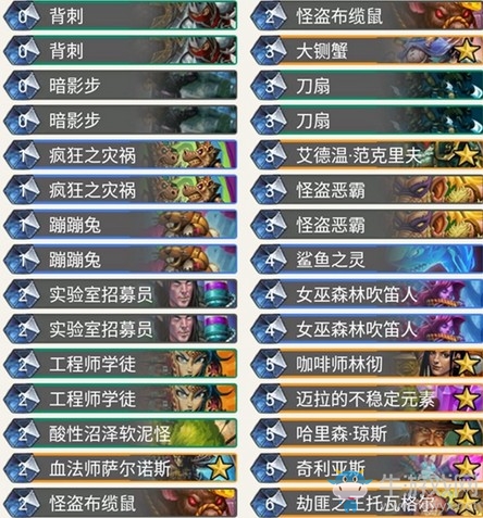 《爐石傳說》奧丹姆奇兵Firebat兔子賊卡組推薦