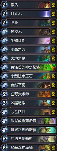 《爐石傳說》奧丹姆奇兵DannyDonuts狂野疲勞德卡組推薦