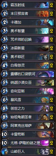 《爐石傳說》奧丹姆奇兵HSreplay控制法卡組推薦