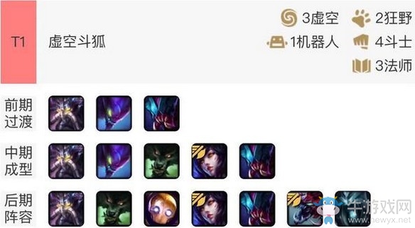《云頂之弈》9.15虛空斗狐陣容玩法推薦