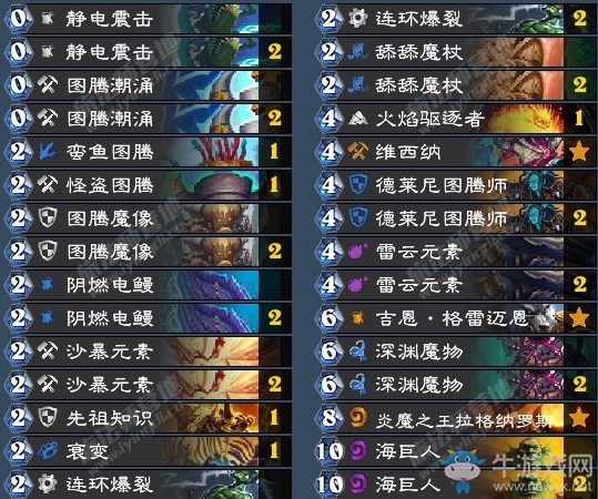 《爐石傳說》奧丹姆奇兵Sealhoon狂野偶數(shù)薩卡組推薦