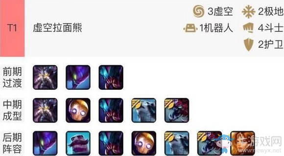 《云頂之弈》9.15虛空拉面熊陣容玩法推薦