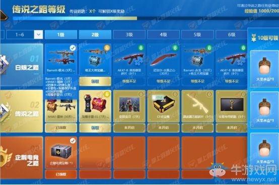 《CF》傳說之路活動獎勵介紹