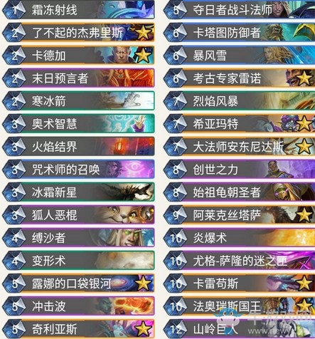 《爐石傳說》奧丹姆奇兵Apxvoid宇宙法卡組推薦