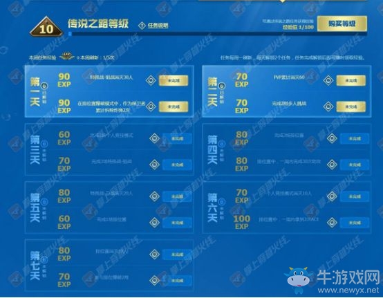 《CF》傳說之路活動獎勵介紹