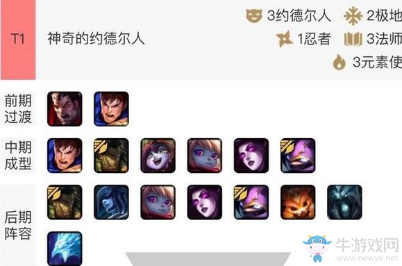 《云頂之弈》9.15神奇的約德爾人陣容玩法推薦