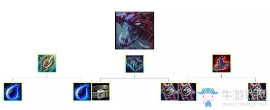 《云頂之弈》9.15B版本六法三虛空陣容玩法推薦