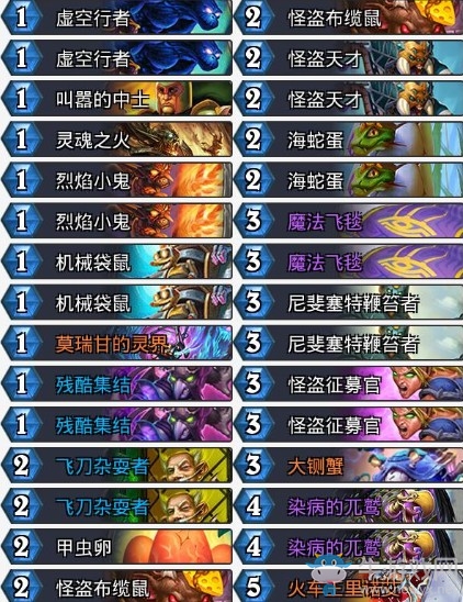 《爐石傳說》奧丹姆奇兵主播奶粉動物園卡組推薦