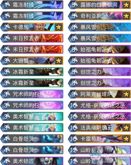 《爐石傳說》奧丹姆奇兵國王冰法卡組推薦