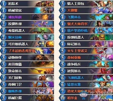 《爐石傳說》奧丹姆奇兵Ombre機械宇宙獵卡組推薦