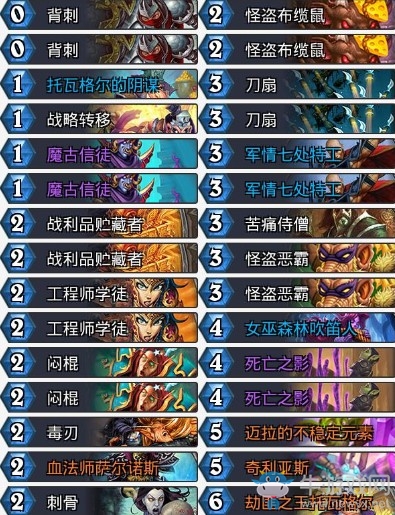 《爐石傳說》奧丹姆奇兵主播瓦娘魔古賊卡組推薦