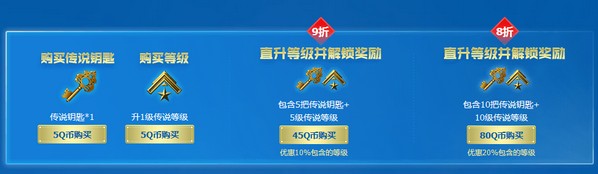 《CF》傳說之路活動