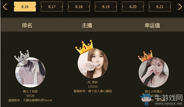 《CF》周年慶狂歡抽永久道具活動