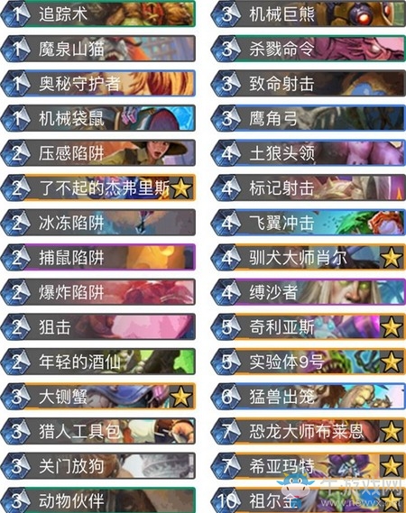 《爐石傳說》奧丹姆奇兵姜神宇宙獵卡組推薦