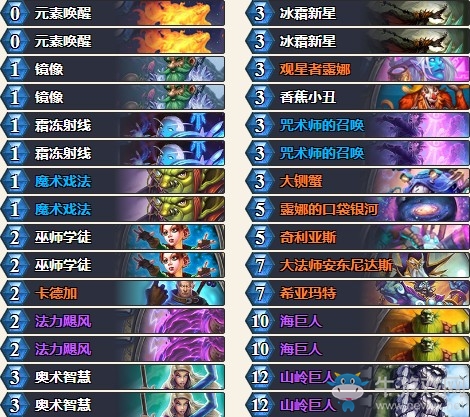 《爐石傳說》奧丹姆奇兵主播Alan奇跡法卡組推薦